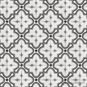 Ceramica San Lorenzo - Market